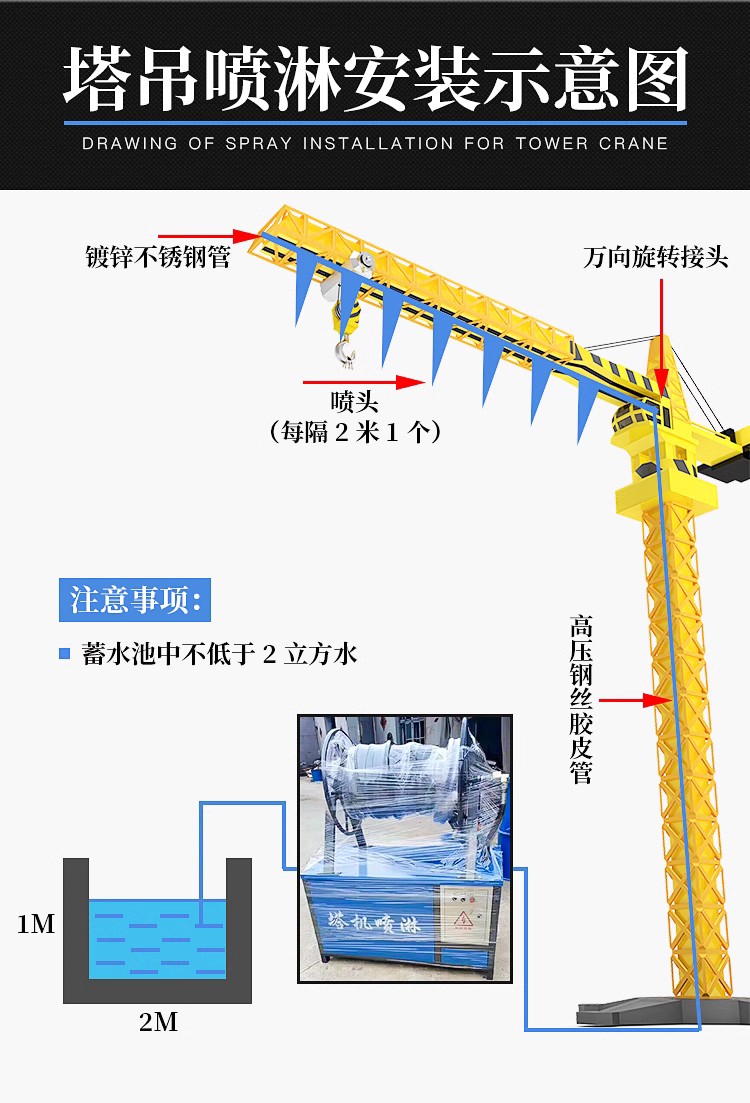 塔吊噴淋