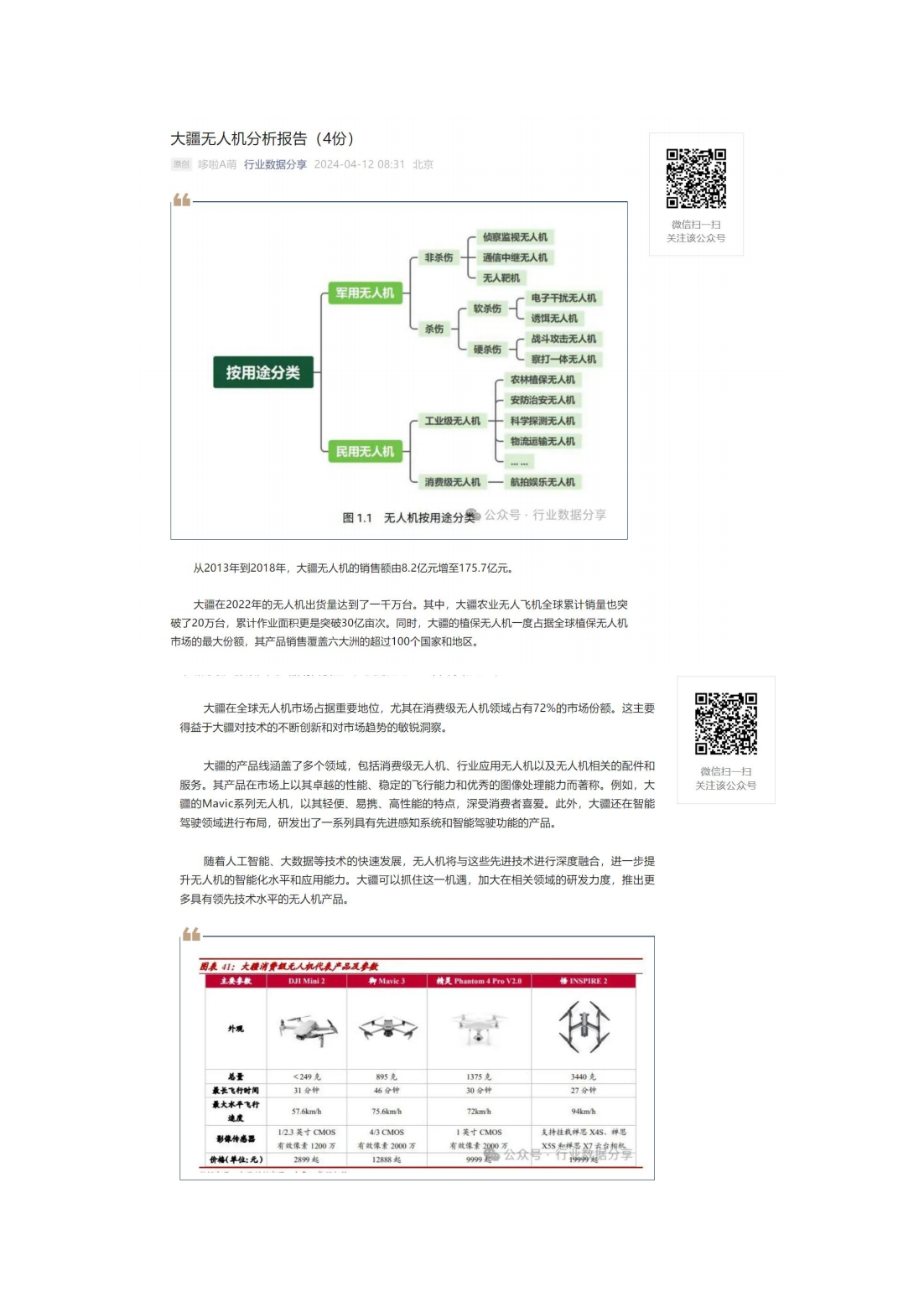 低空經(jīng)濟(jì)給雷達(dá)