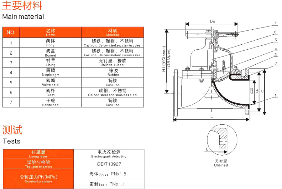 国标隔膜阀