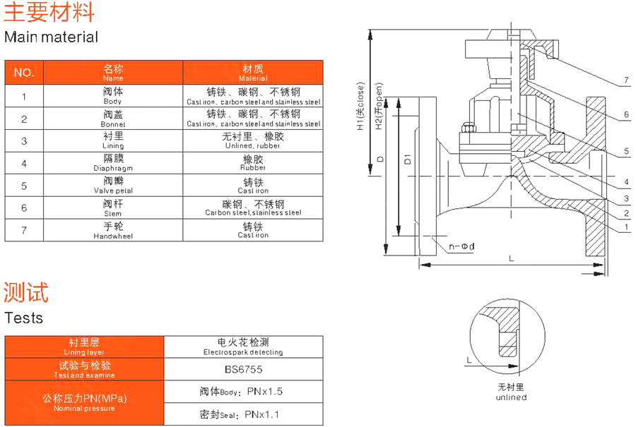 英标衬胶隔膜阀