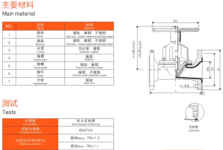 隔膜阀厂家