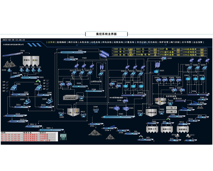 1713953186726103.jpg 洗选煤场自动控制系统