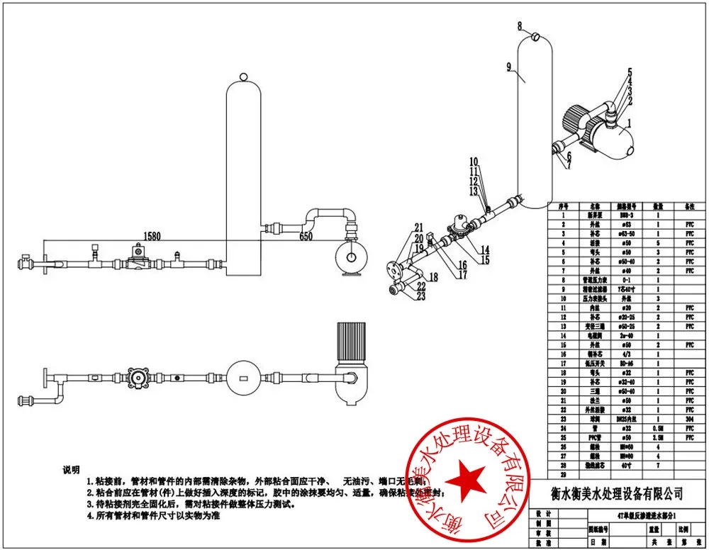 反渗透设备