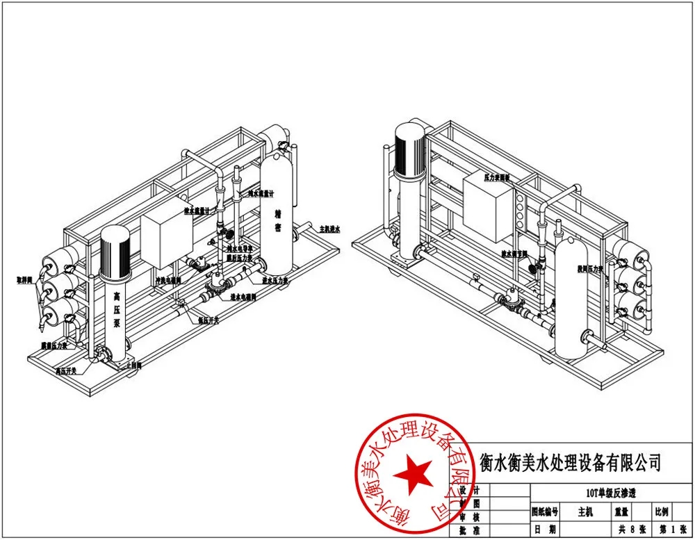 反渗透设备