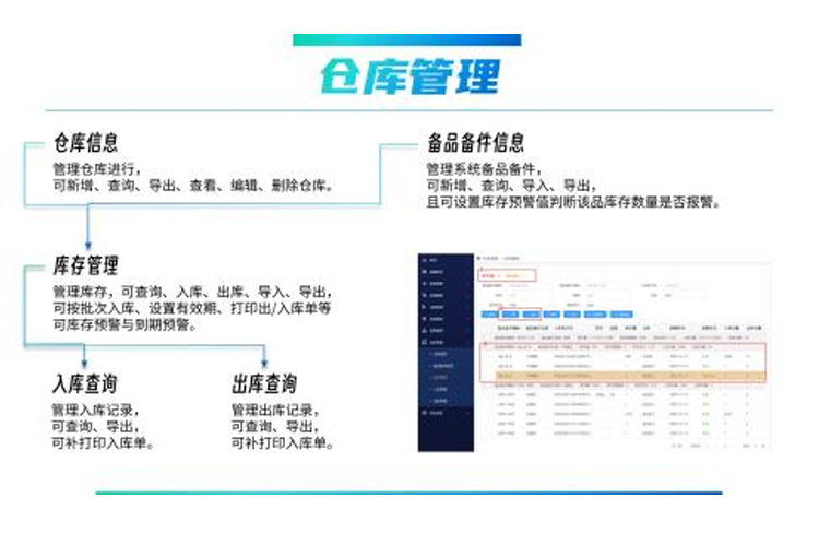 设备全生命周期管理系统
