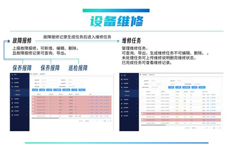 设备全生命周期管理系统