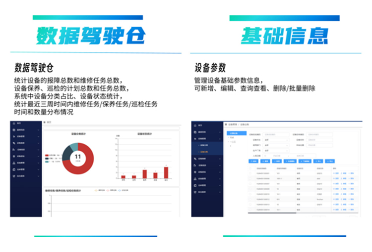 设备全生命周期管理系统