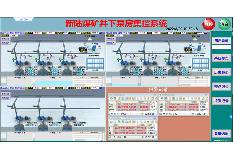 煤矿排水监控系统