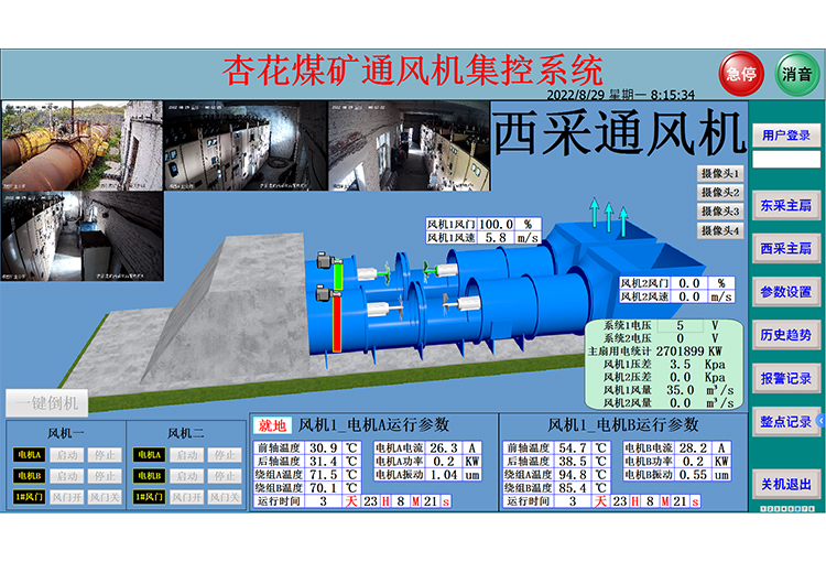 矿用主通风机监测系统