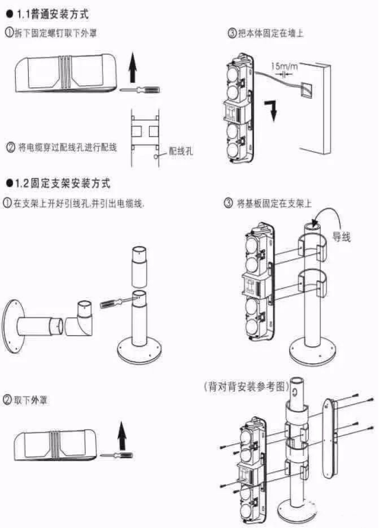 红外安装