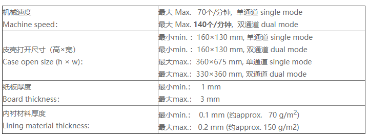 OKM11 经典型粘内衬机