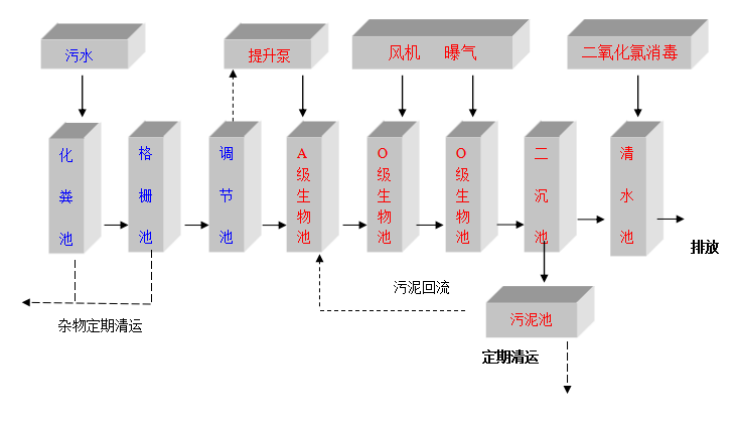 凌克