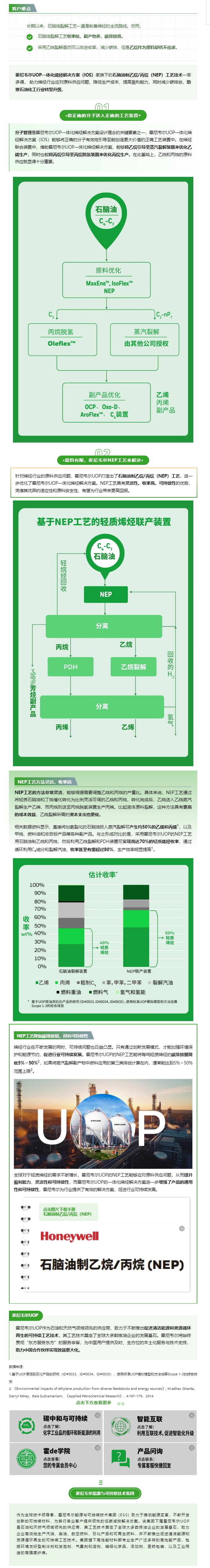 14种化学试剂的注意事项