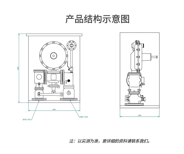 壁挂式燃气调压箱