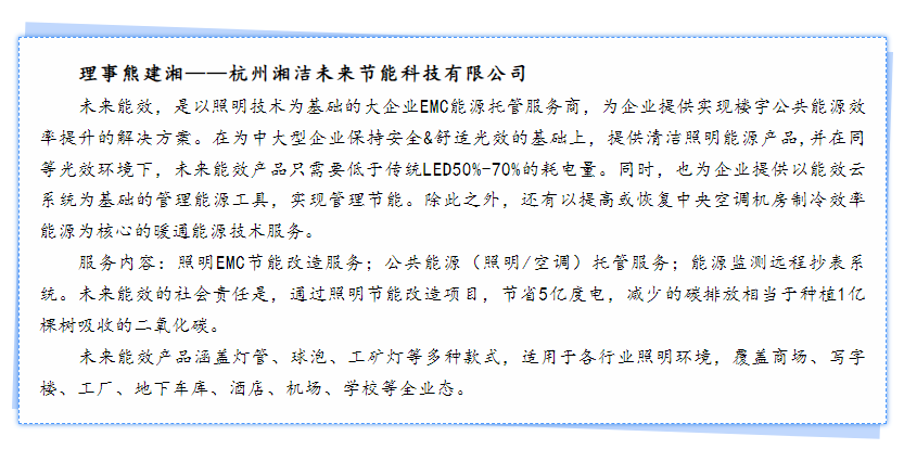 【会员企业走访】余杭湖南商会七月份会员走访活动
