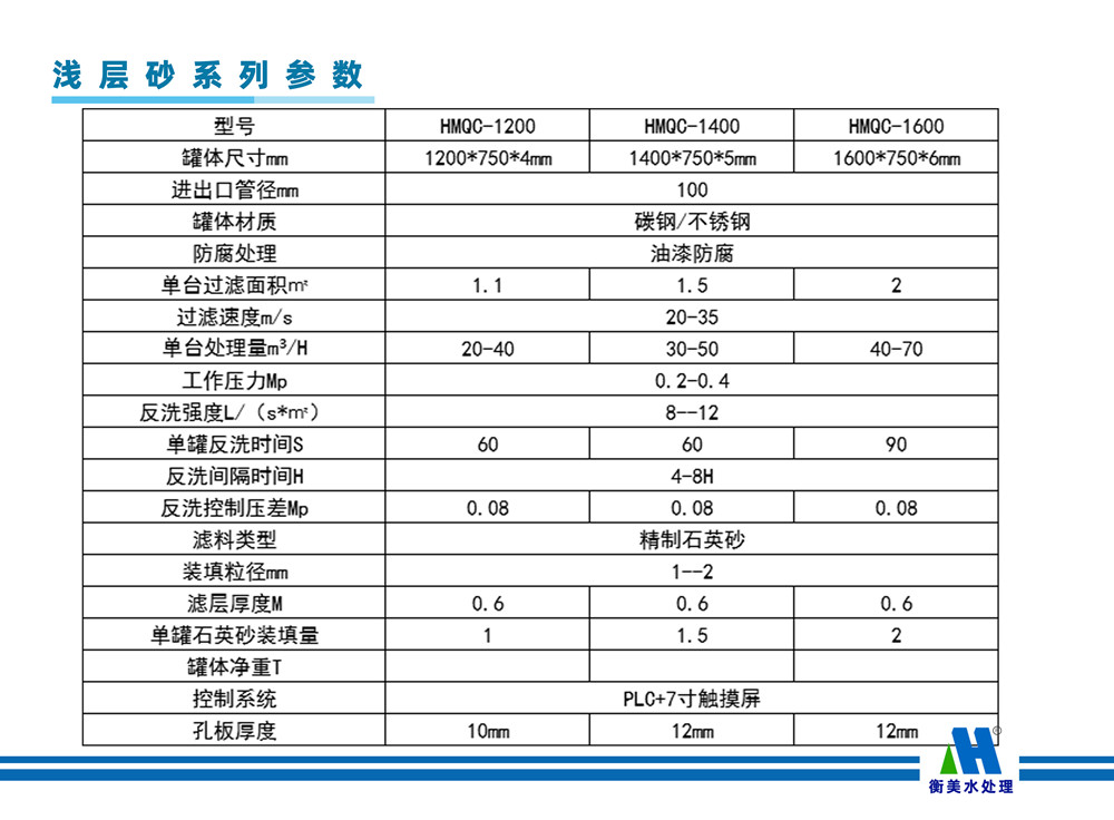 碳钢过滤设备