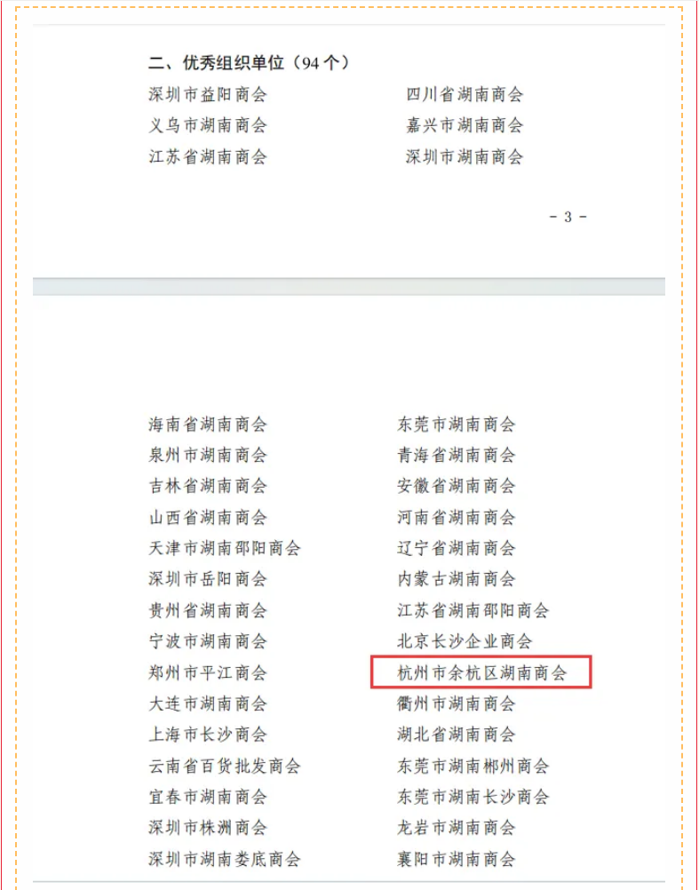 商会荣誉
