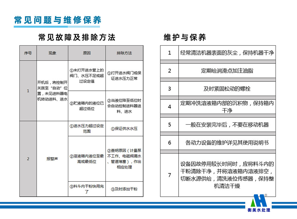 加药装置