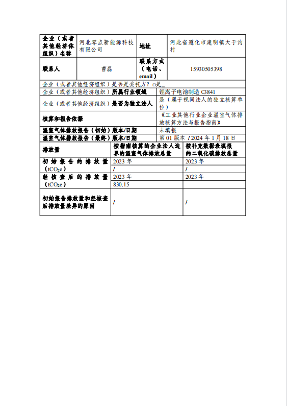 儲能動力鋰電池批發(fā)