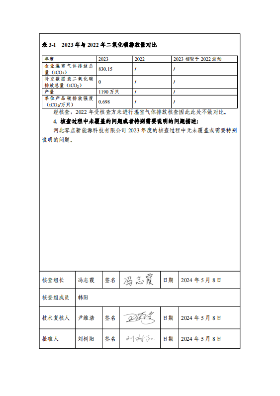 儲能動力鋰電池批發(fā)