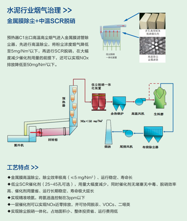 金属膜除尘+中温SCR脱硝