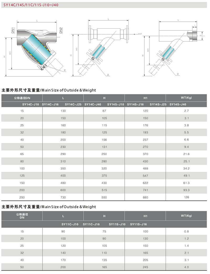 Y型过滤器