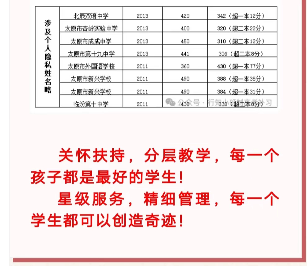 行知小班