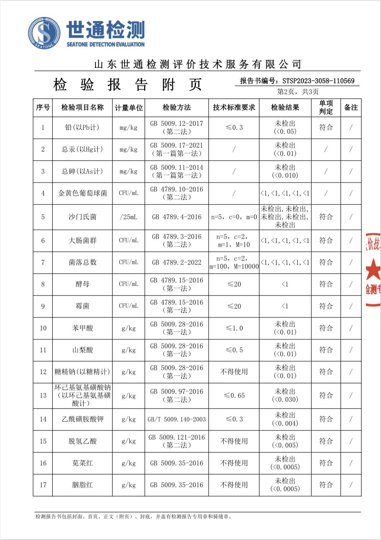 参苓甘草饮