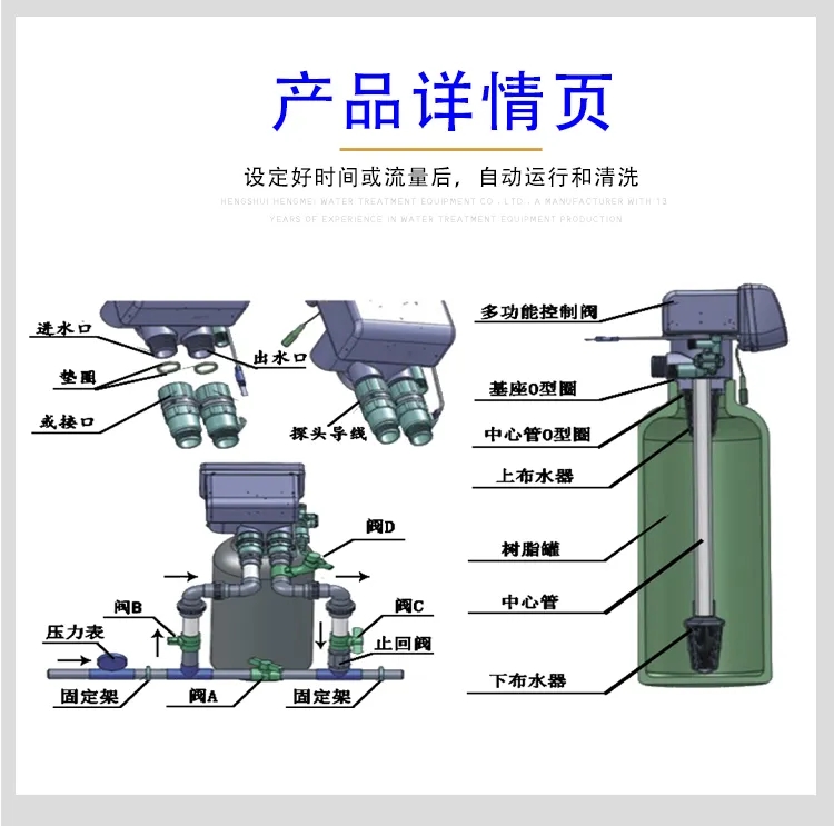 软化水处理