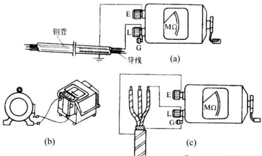 万用表等使用方法