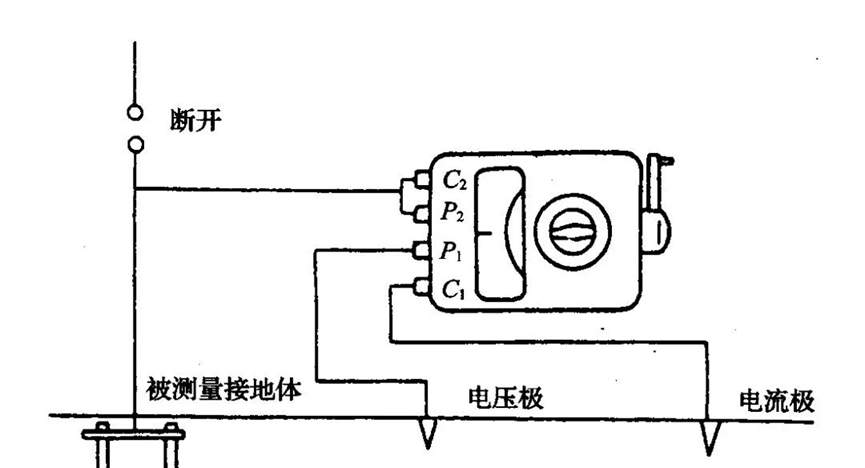 万用表等使用方法