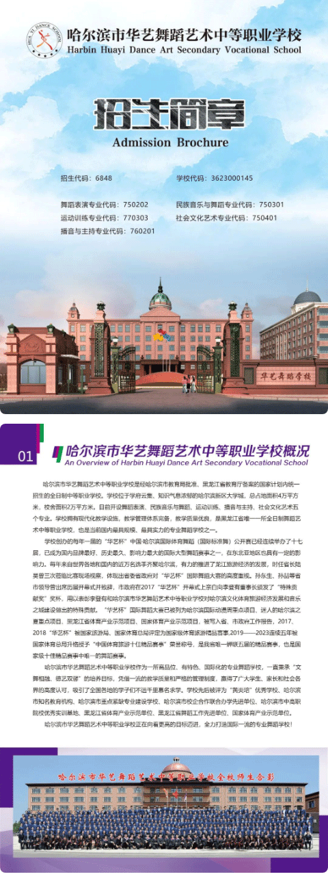 喜报 | 华艺舞蹈学校师生在