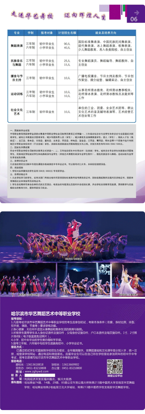 喜报 | 华艺舞蹈学校师生在