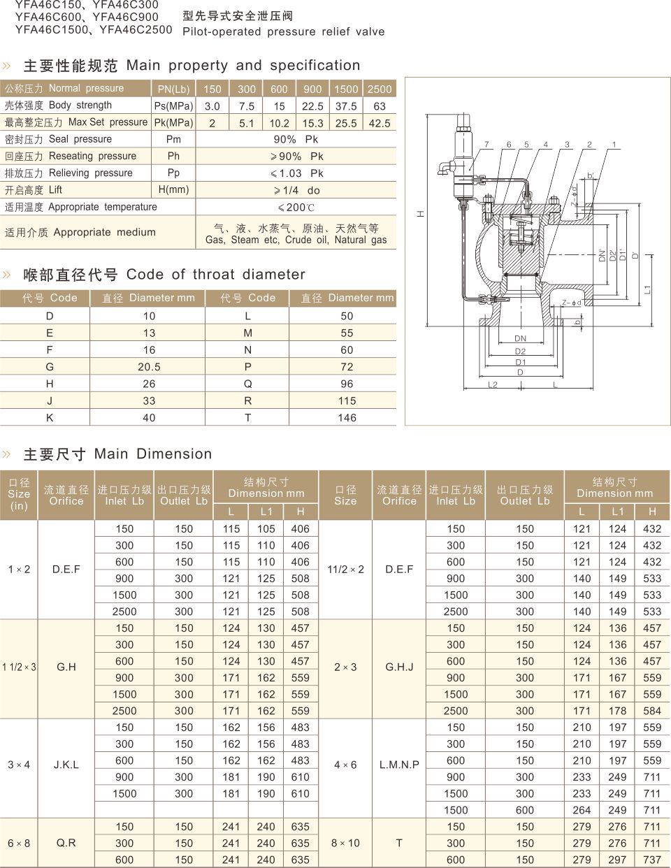 YFA46C型磅级先导式安全泄压阀