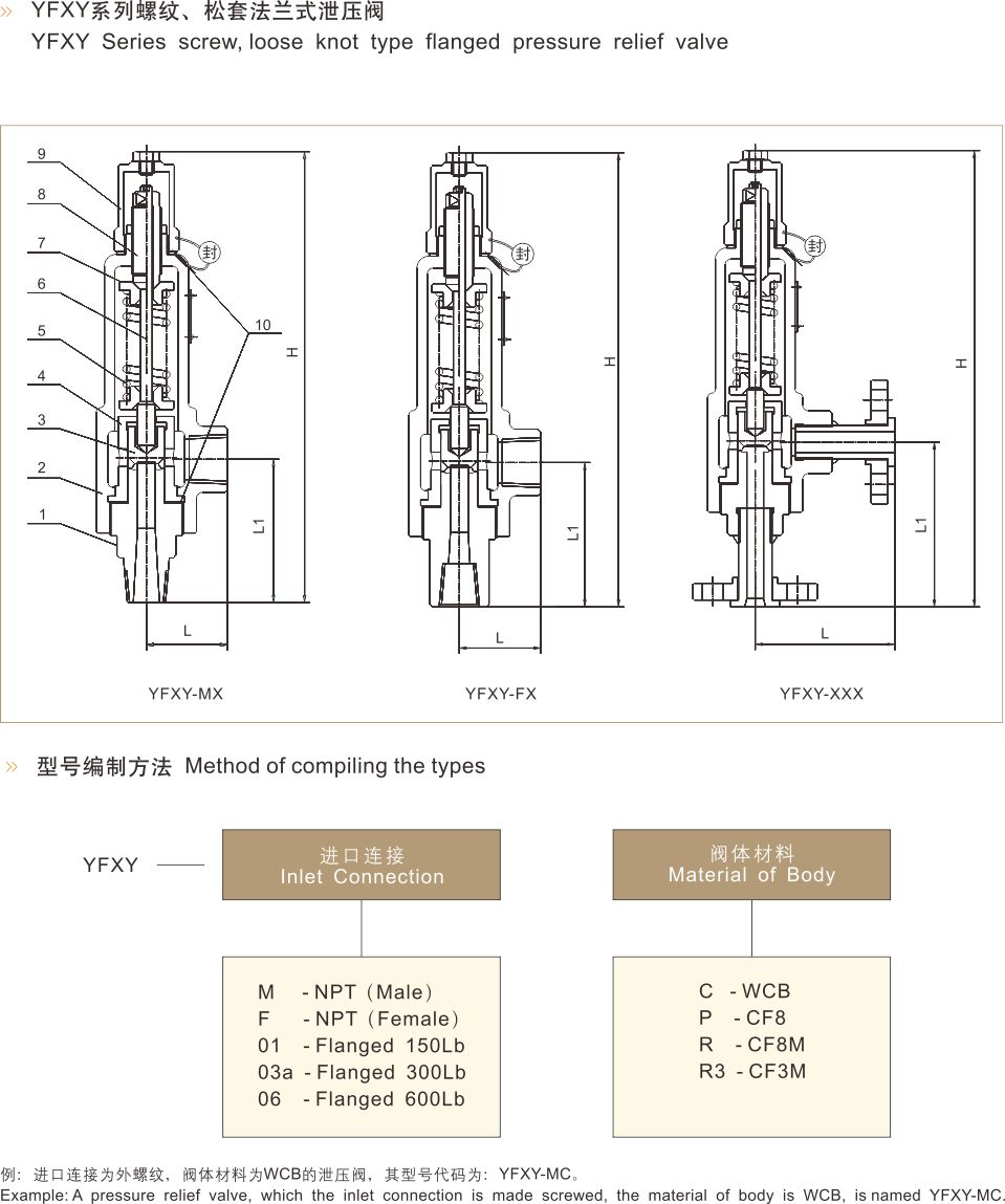 YFXY系列螺纹松套法兰式泄压阀