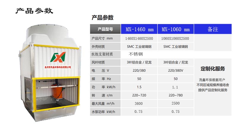 Maoxin Environmental protection