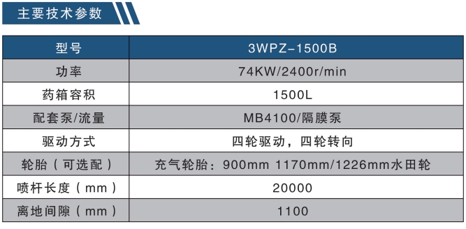 3WPZ-1500B