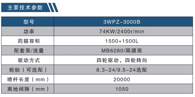 3WPZ-3000B