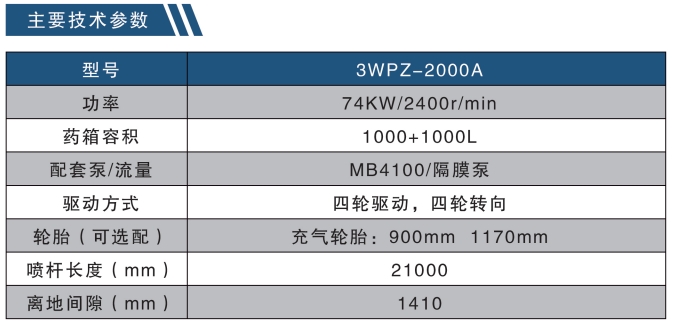 3WPZ-2000A