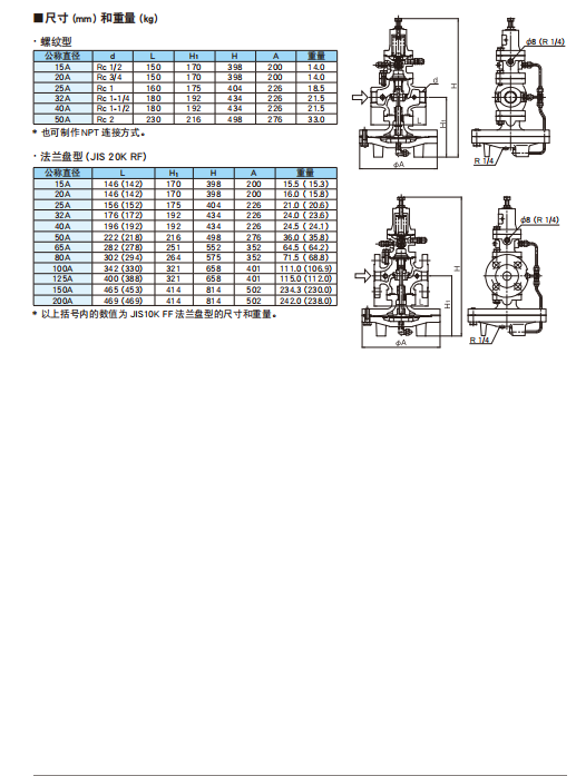 阿姆斯壮 GP-2000EN 蒸汽减压阀