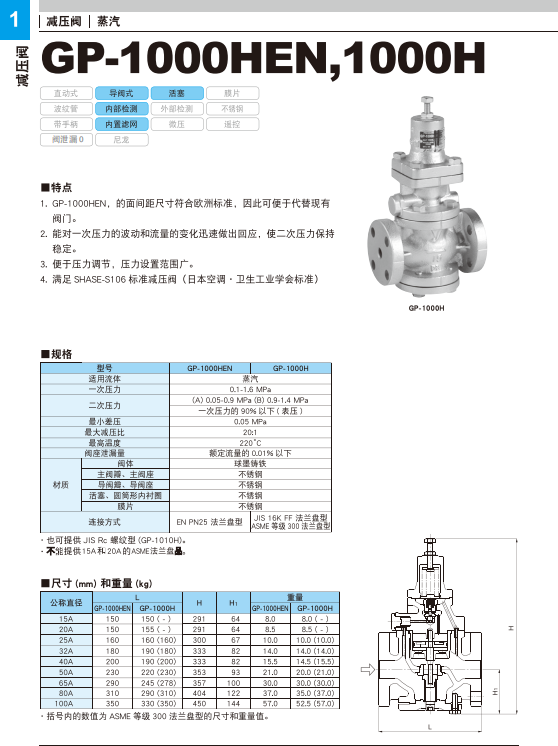 GP-1000HEN 蒸汽减压阀