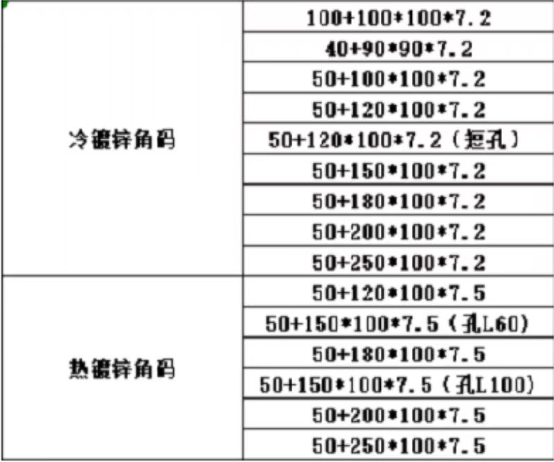 连接件