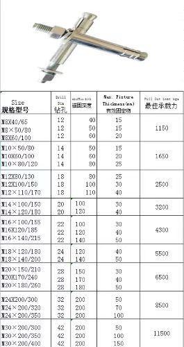 机械螺栓