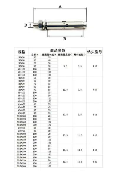 膨胀螺栓