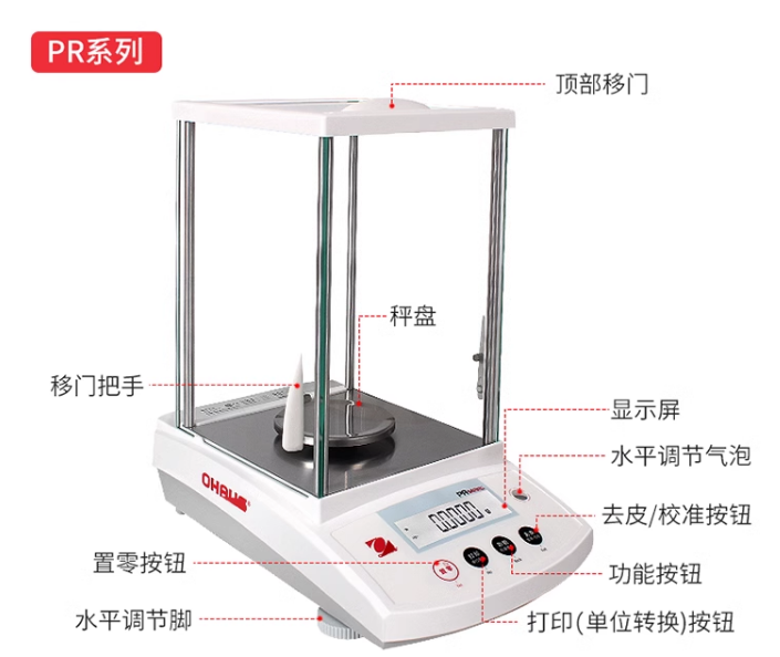 PR系列奧豪斯電子秤