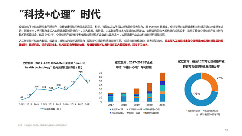 心理投射测验