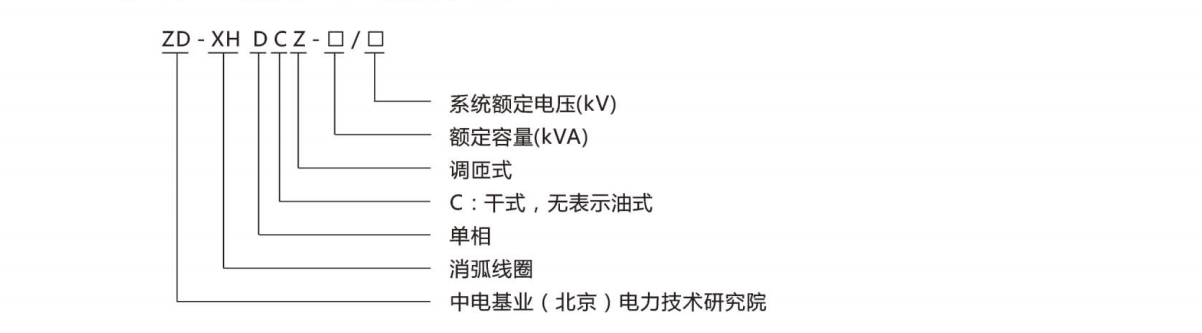 电力