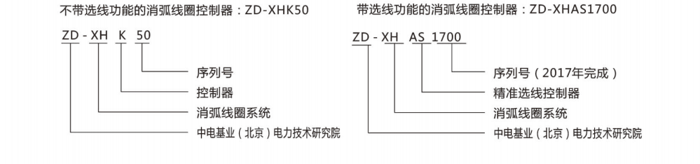 电力