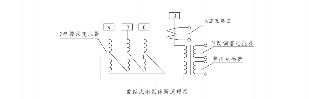 高压电阻柜尺寸