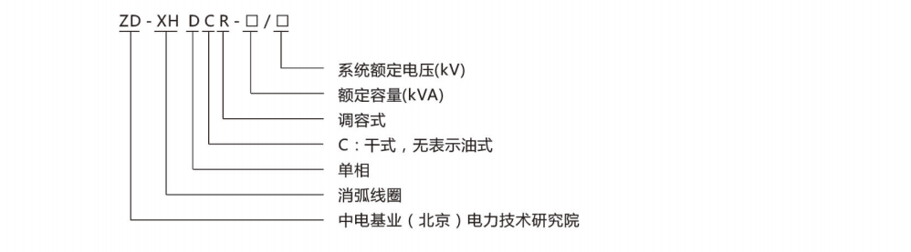 高压电阻柜厂家